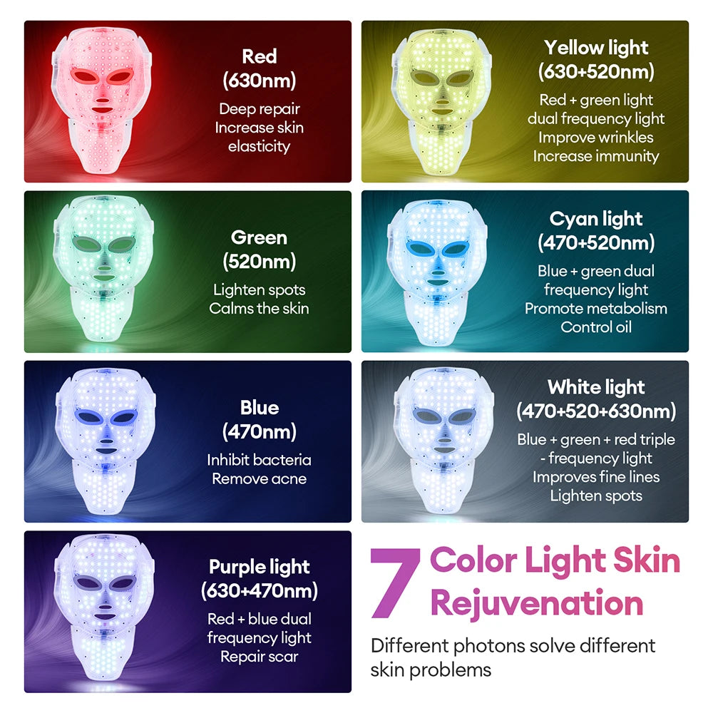 7 Colors Photon Facial LED Mask Red Light Therapy